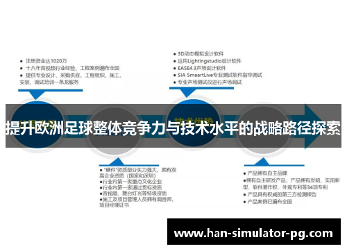 提升欧洲足球整体竞争力与技术水平的战略路径探索