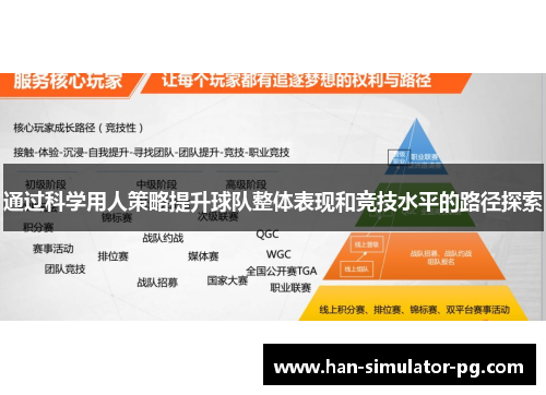 通过科学用人策略提升球队整体表现和竞技水平的路径探索