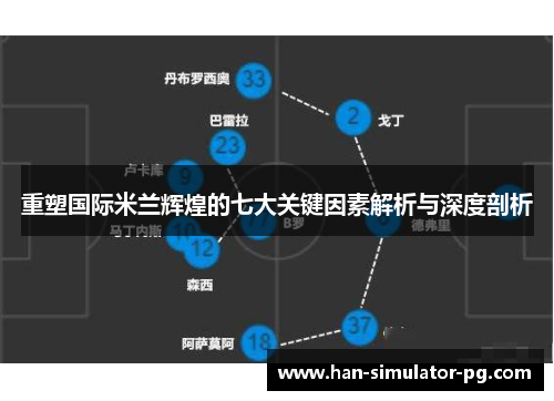 重塑国际米兰辉煌的七大关键因素解析与深度剖析