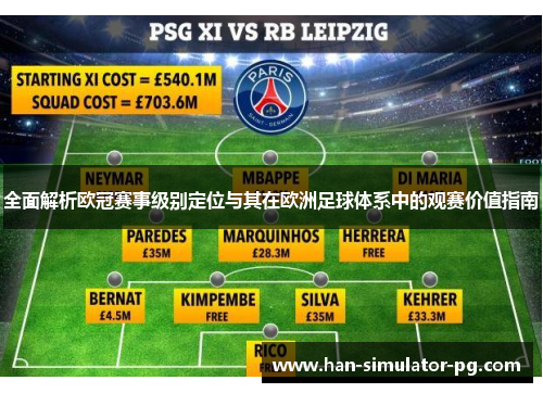 全面解析欧冠赛事级别定位与其在欧洲足球体系中的观赛价值指南