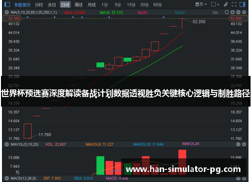 世界杯预选赛深度解读备战计划数据透视胜负关键核心逻辑与制胜路径
